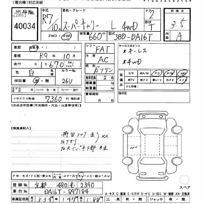 SUZUKI CARRY TRUCK