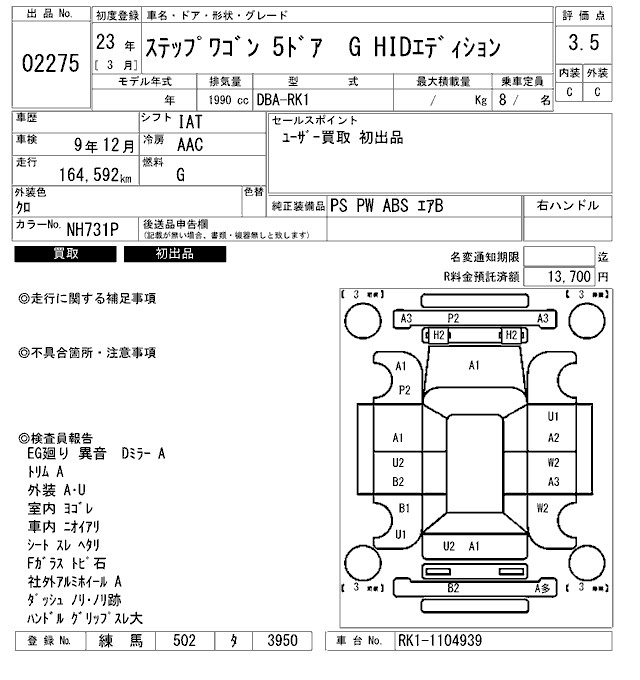 HONDA STEPWGN