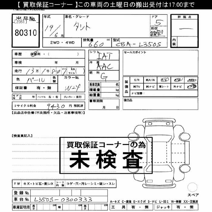 DAIHATSU TANTO