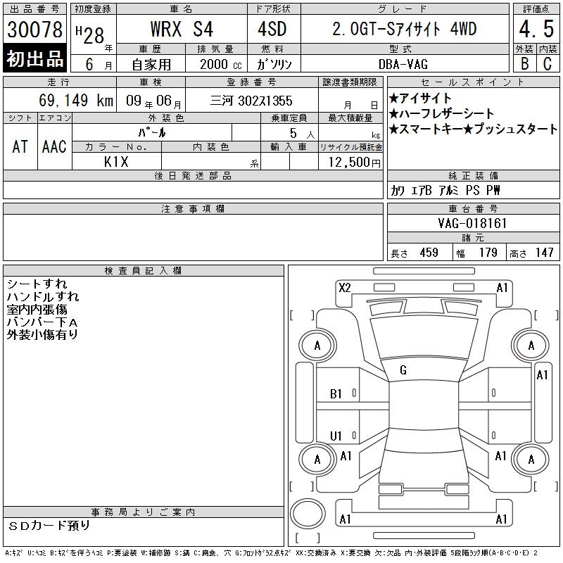 SUBARU WRX S4