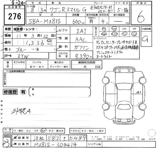SUZUKI WAGON R SMILE