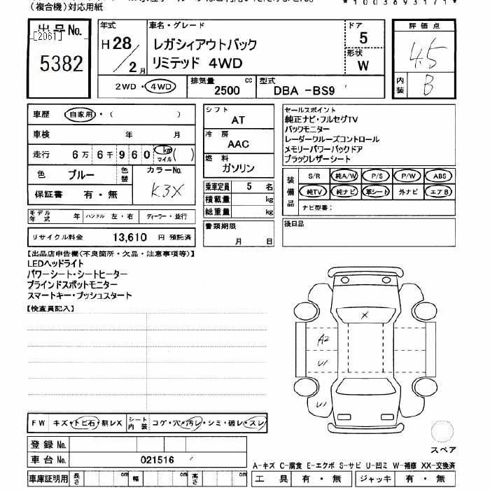 SUBARU OUTBACK