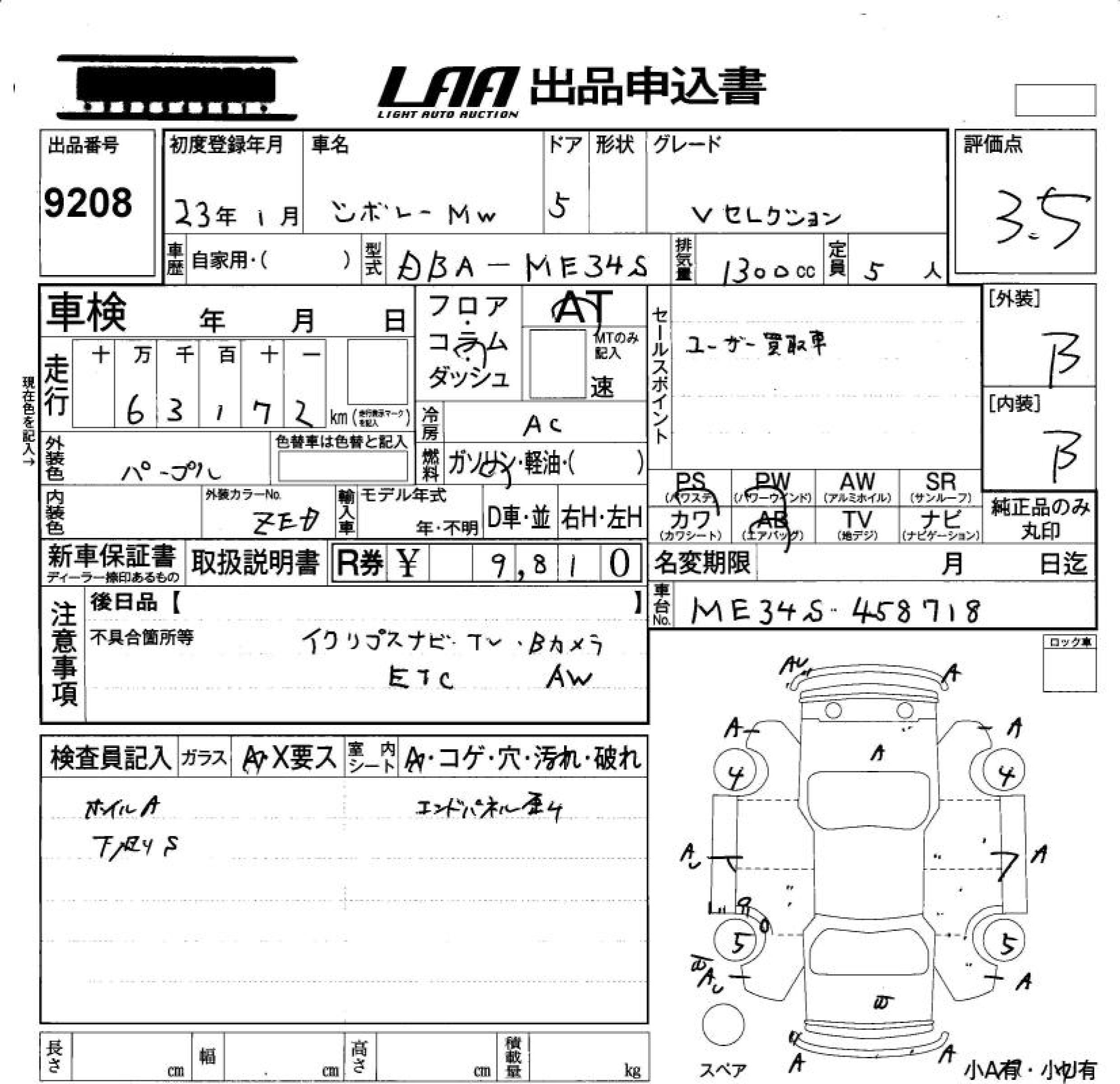 SUZUKI MW