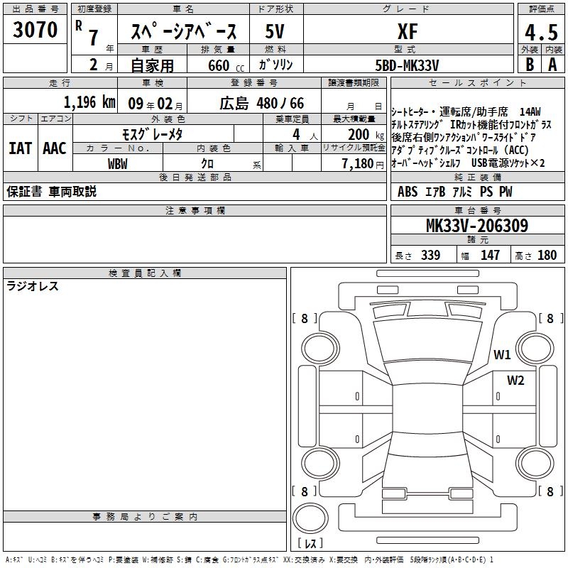 SUZUKI SPACIA BACE