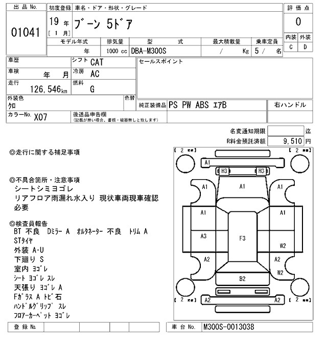 DAIHATSU BOON