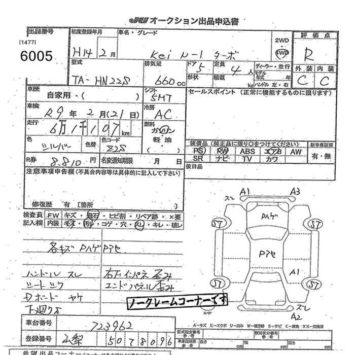 SUZUKI KEI