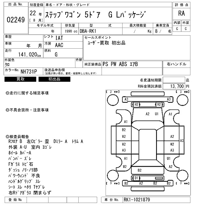 HONDA STEPWGN