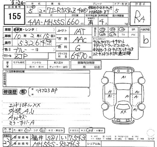 SUZUKI WAGON R CUSTOM Z