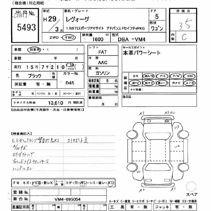 SUBARU LEVORG
