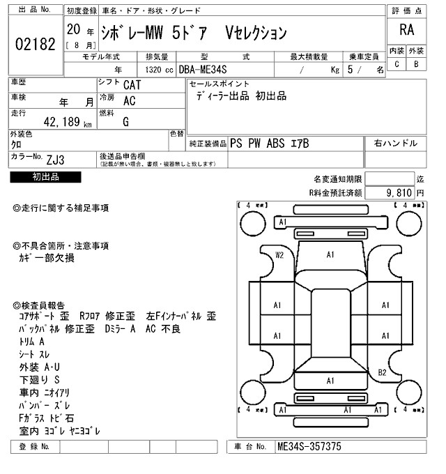 SUZUKI MW