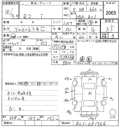 SUBARU R2