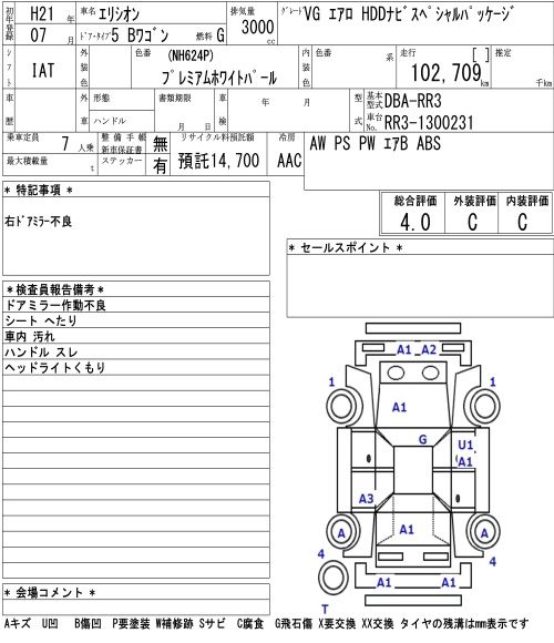 HONDA ELYSION
