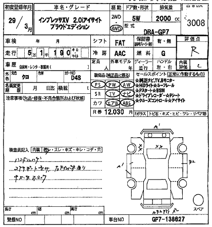 SUBARU IMPREZA XV
