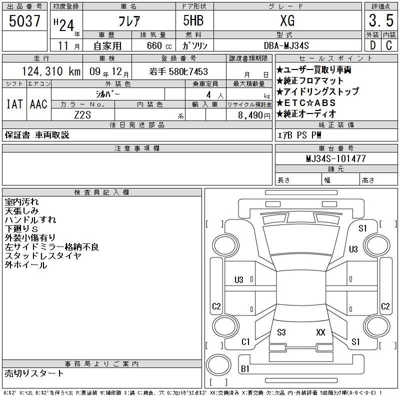 MAZDA FLAIR