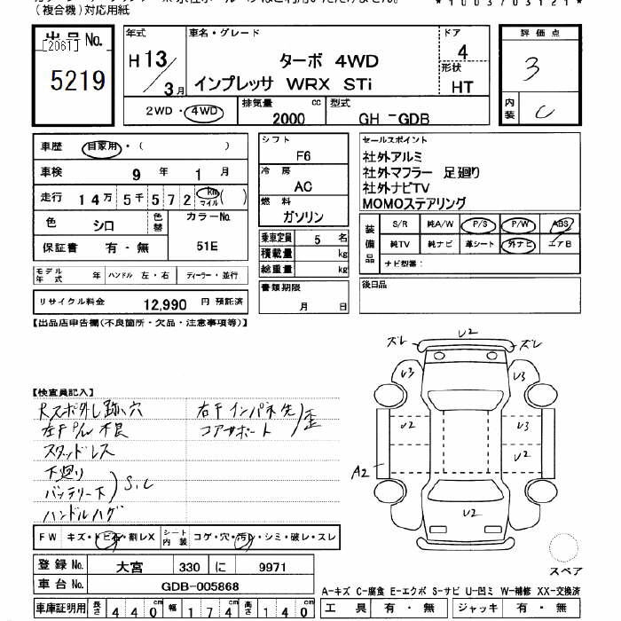 SUBARU IMPREZA WRX