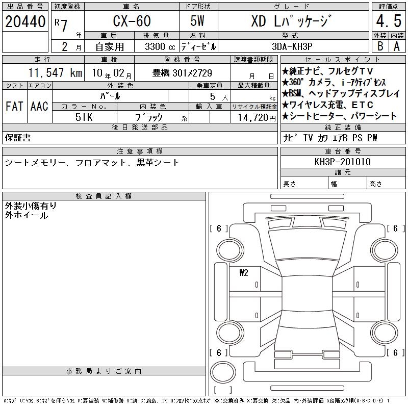 MAZDA CX-60