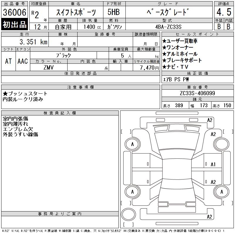 SUZUKI SWIFT SPORTS