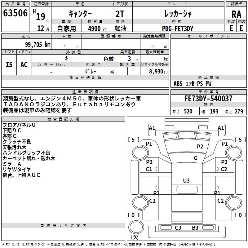 MITSUBISHI CANTER