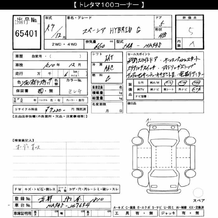 SUZUKI SPACIA