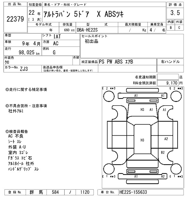SUZUKI ALTO LAPIN