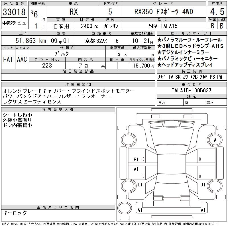 LEXUS RX