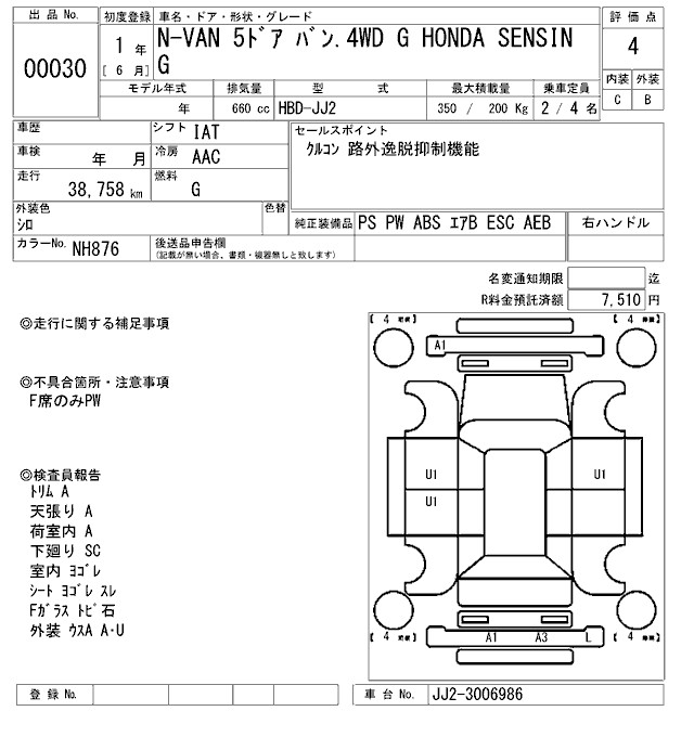 HONDA N-VAN