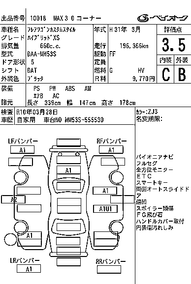 MAZDA FLAIR WAGON CUSTOM STYLE