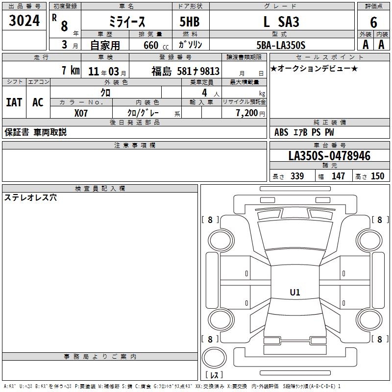 DAIHATSU MIRA E:S