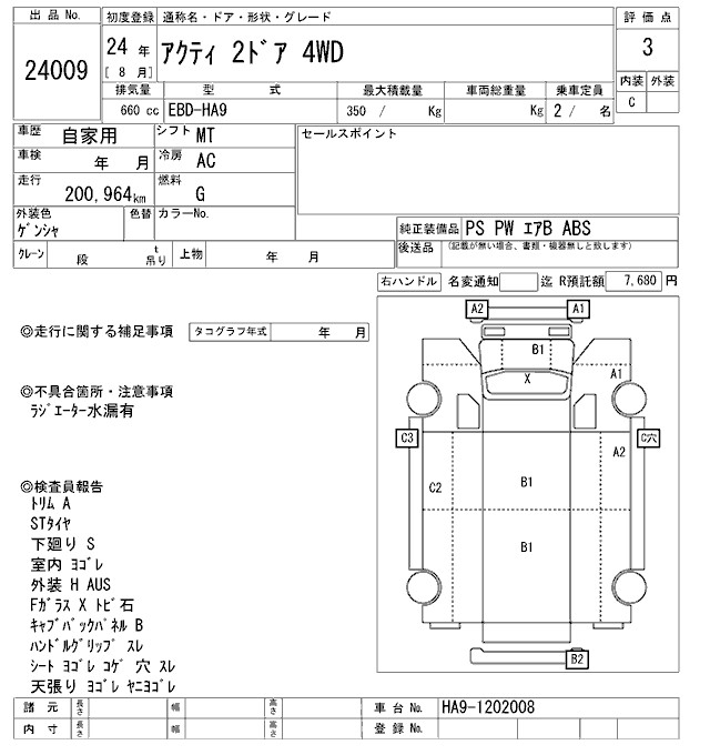 HONDA ACTY