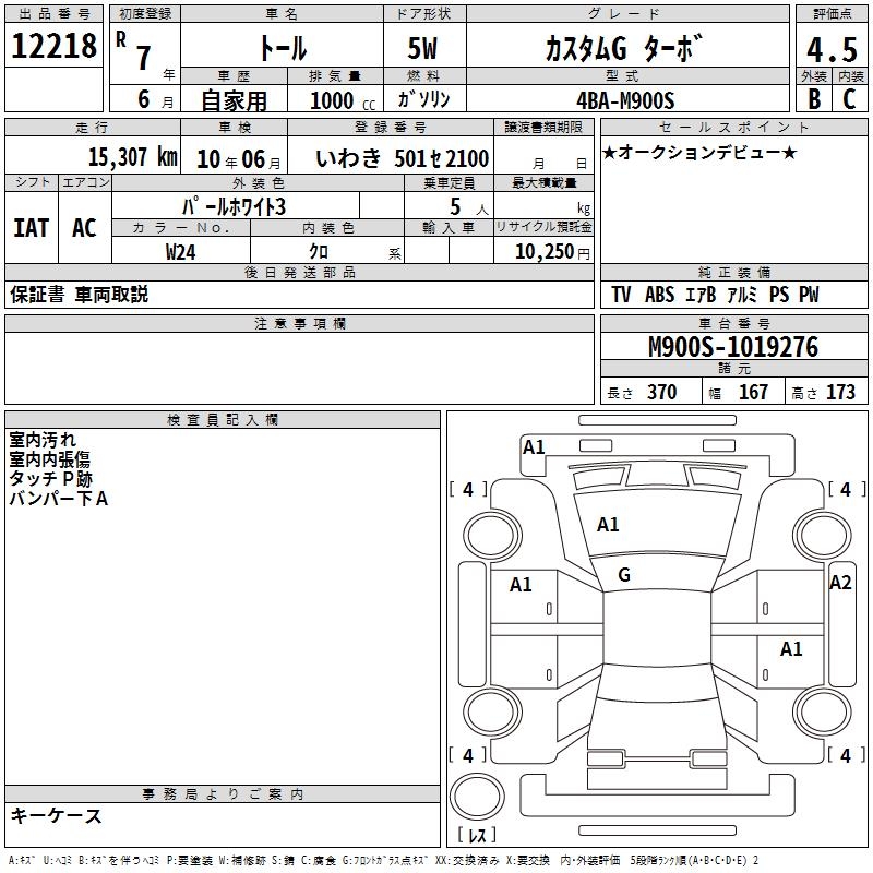 DAIHATSU THOR