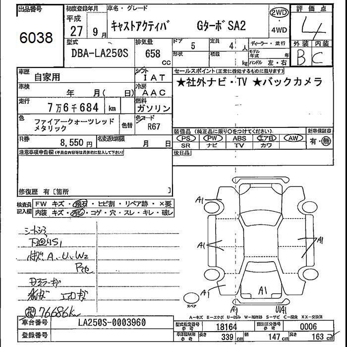 DAIHATSU CAST ACTIVA