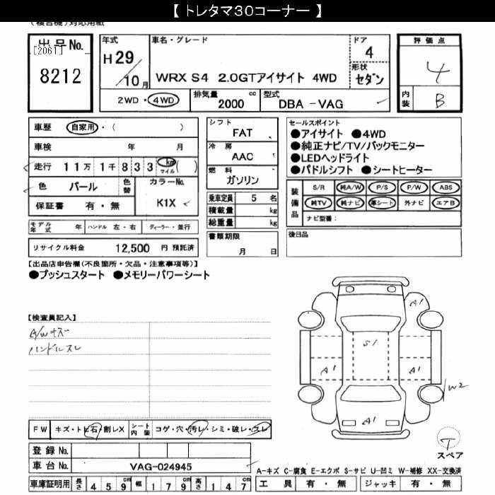 SUBARU WRX S4