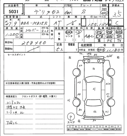 MITSUBISHI DELICA D:2