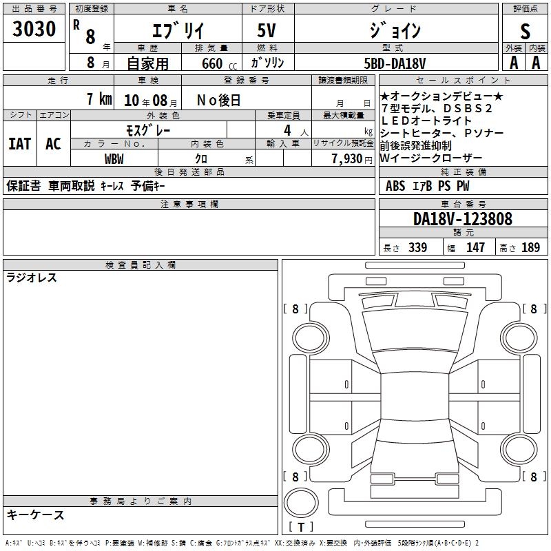 SUZUKI EVERY
