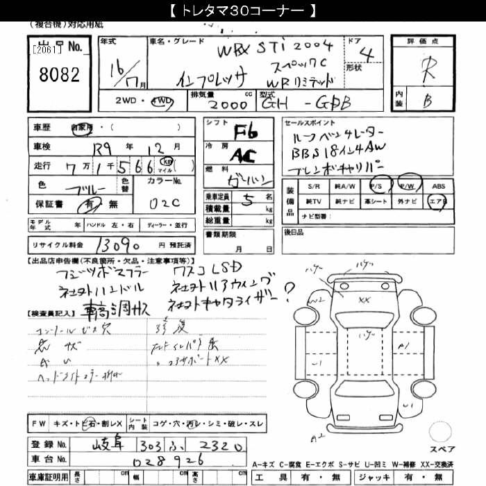 SUBARU IMPREZA