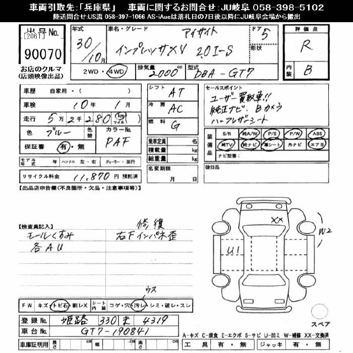 SUBARU IMPREZA XV