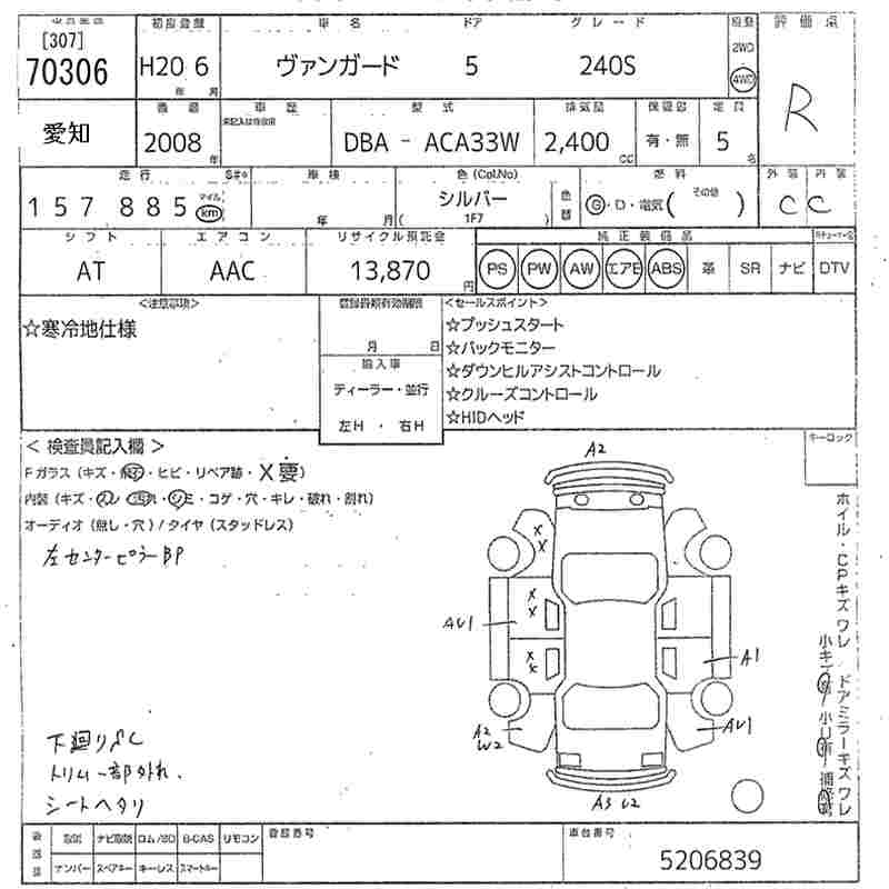 TOYOTA VANGUARD