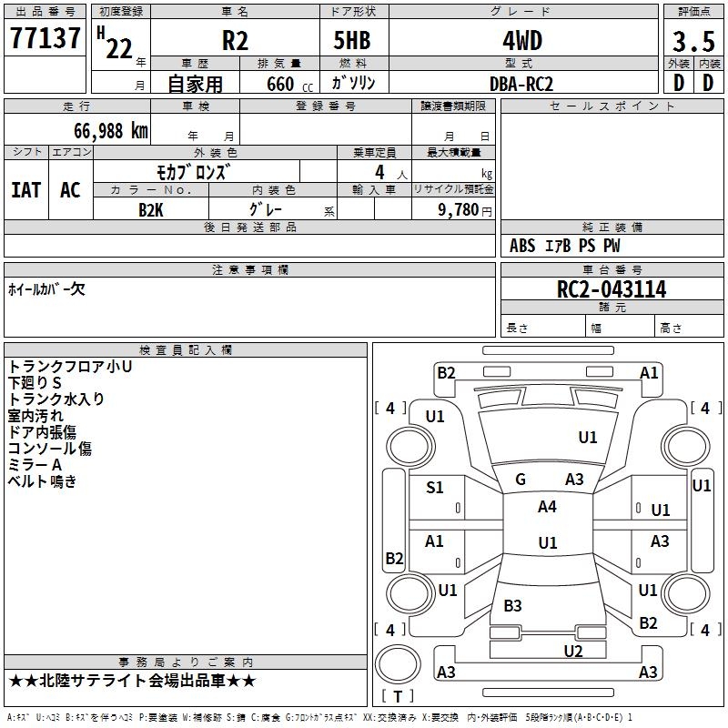 SUBARU R2