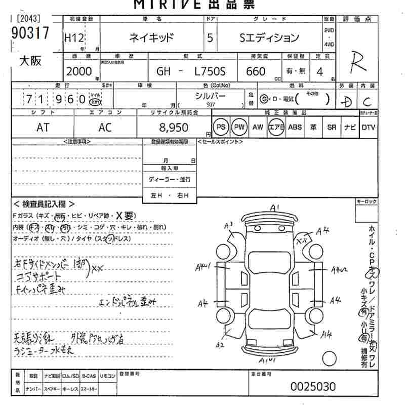 DAIHATSU NAKED
