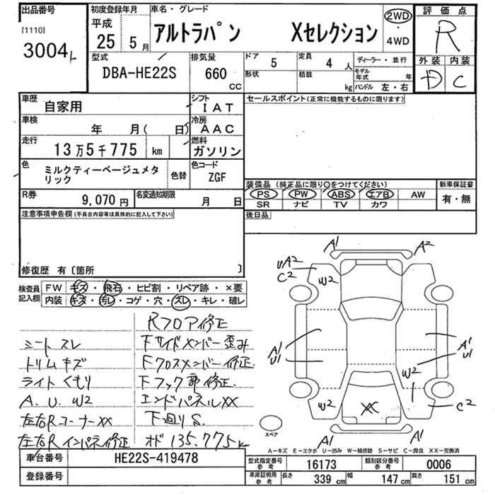 SUZUKI ALTO LAPIN