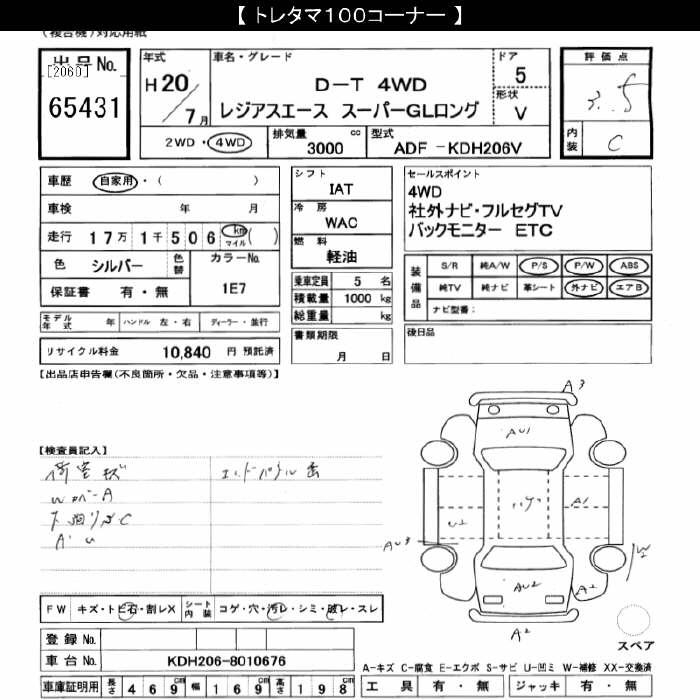 TOYOTA REGIUS ACE