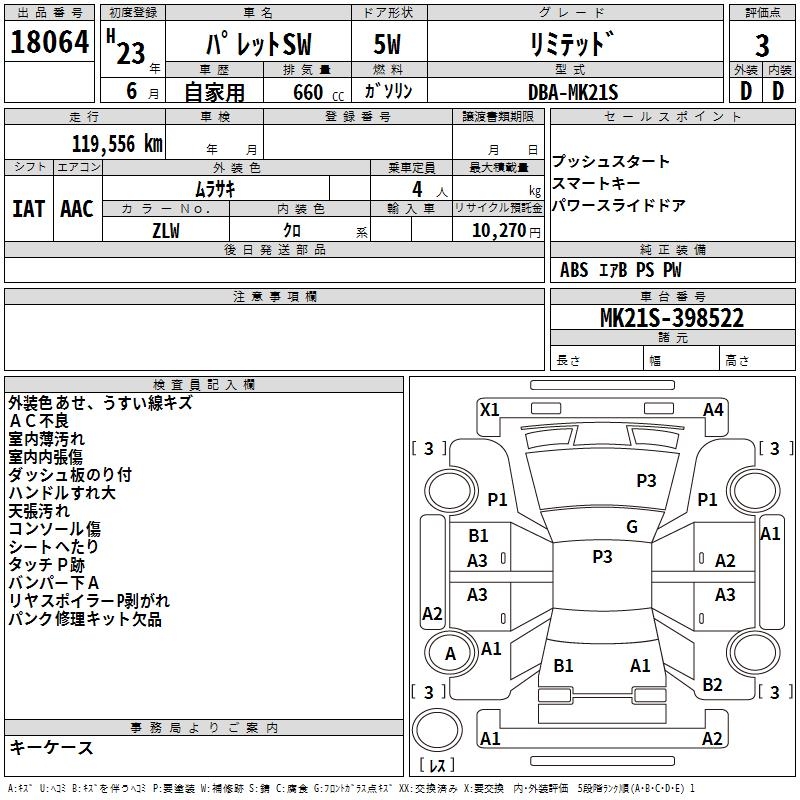 SUZUKI PALETTE SW