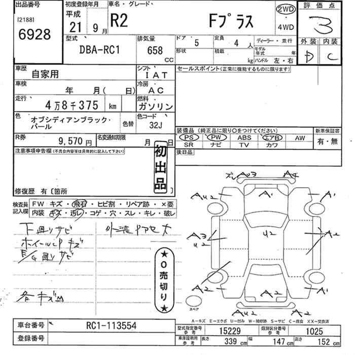 SUBARU R2