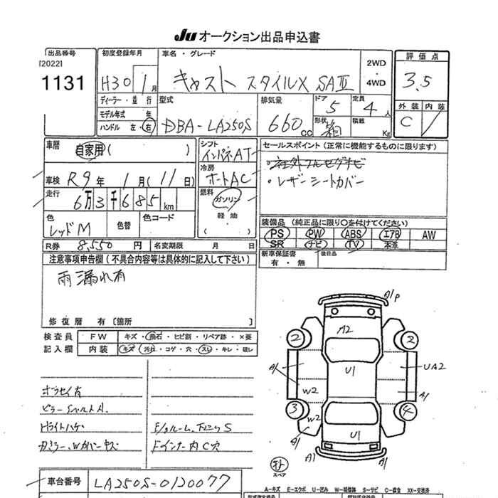 DAIHATSU CAST ACTIVA