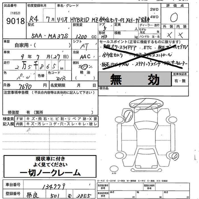 SUZUKI SOLIO