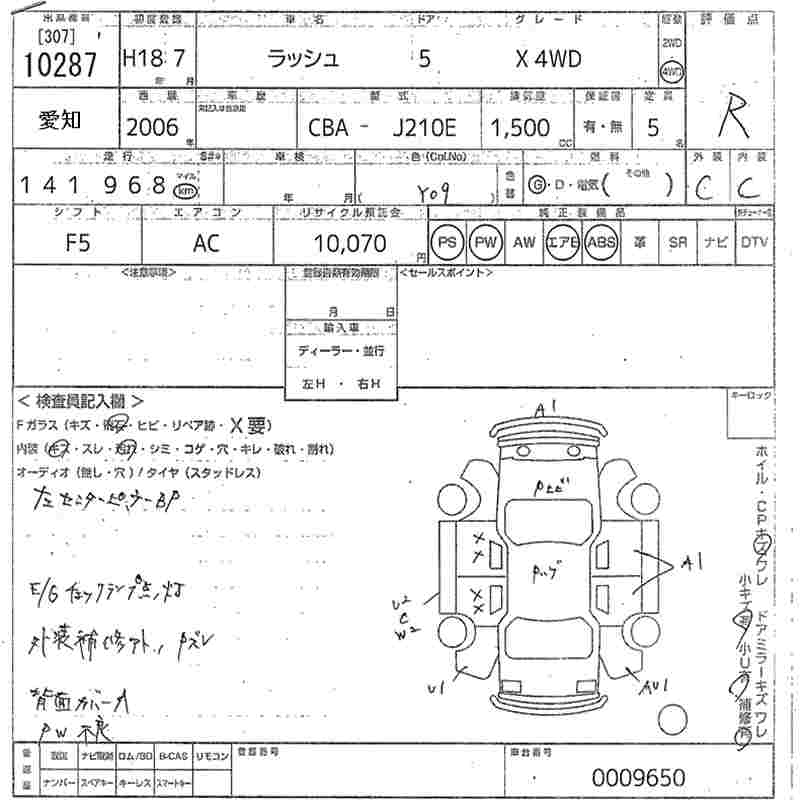 TOYOTA RUSH