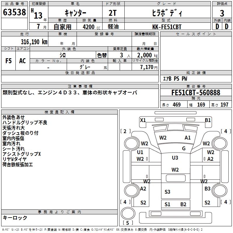 MITSUBISHI CANTER