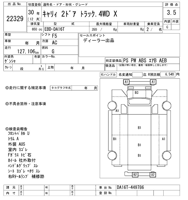 SUZUKI CARRY