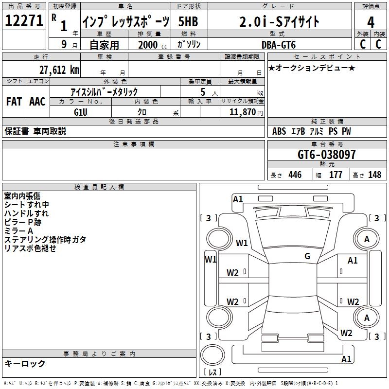 SUBARU IMPREZA SPORT