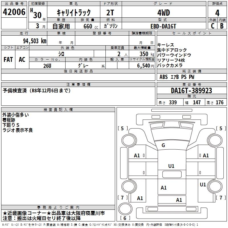 SUZUKI CARRY TRUCK